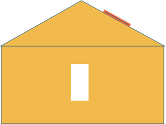Rooflight conversion - Loft conversion types