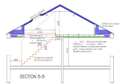 What details should the plans for my new house extension include?