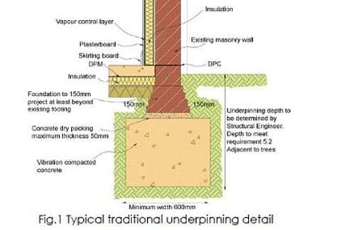 Do I need building regulations approval for underpinning?