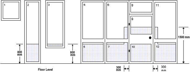 When Do I Need Safety Glass In Doors And Windows And What Type